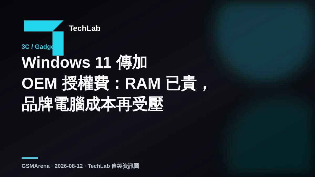Windows 11 傳加 OEM 授權費:RAM 已貴,品牌電腦成本再受壓