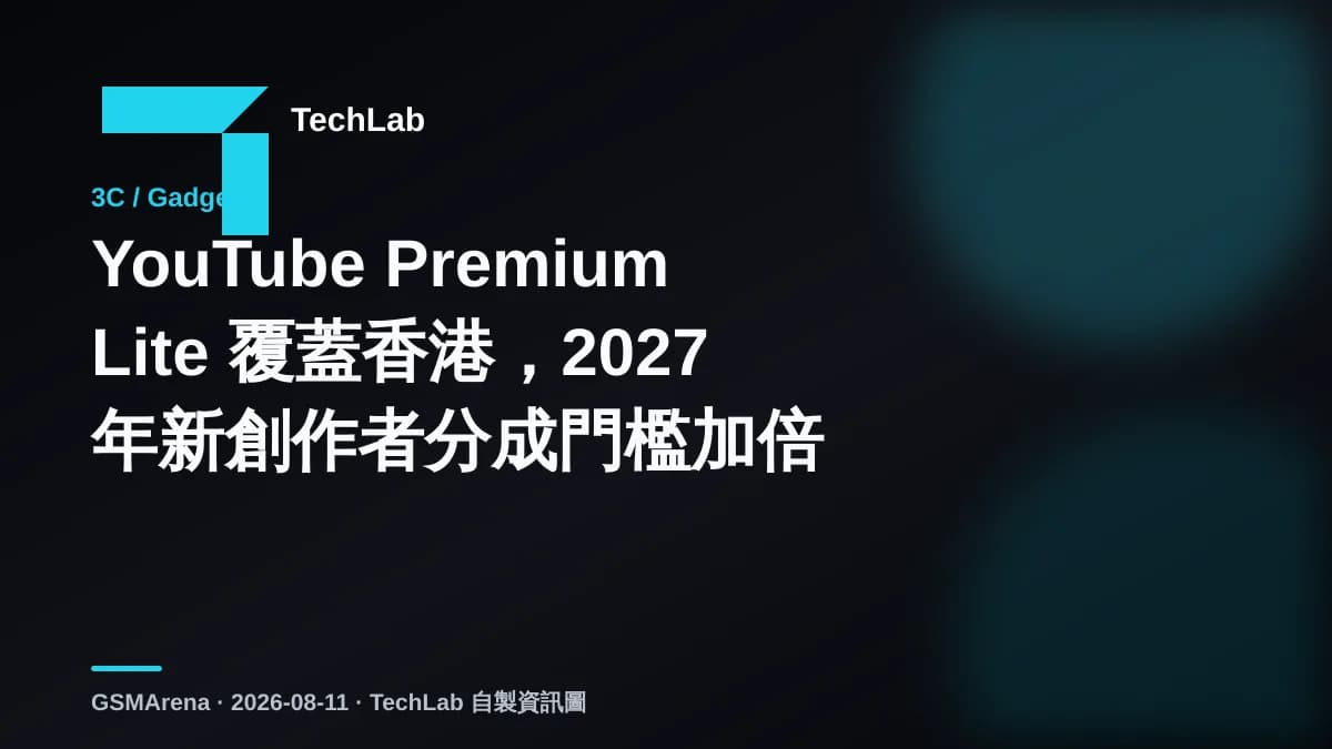 YouTube Premium Lite 覆蓋香港,2027 年新創作者分成門檻加倍