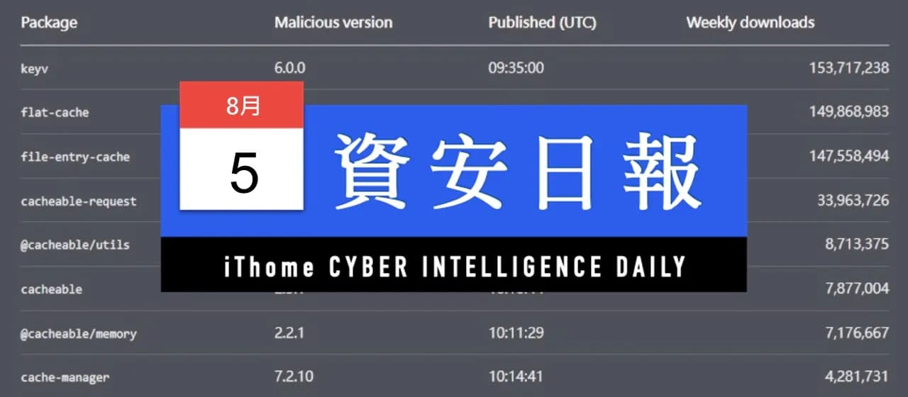 keyv 引爆 npm 蠕蟲攻擊:444 個套件中招,開發團隊而家要查乜