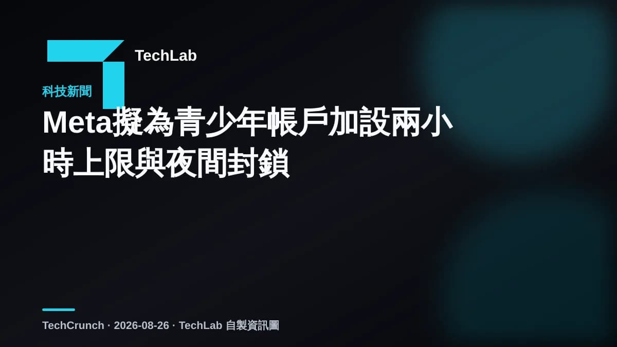 Meta擬為青少年帳戶加設兩小時上限與夜間封鎖