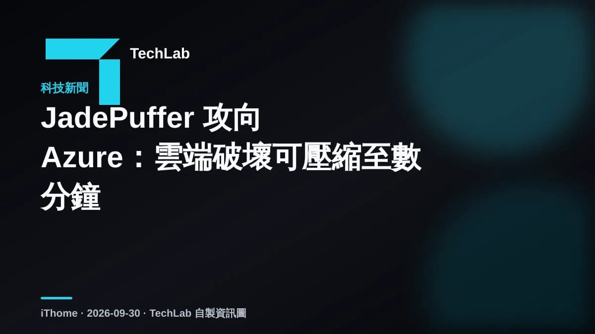 JadePuffer 攻向 Azure:雲端破壞可壓縮至數分鐘