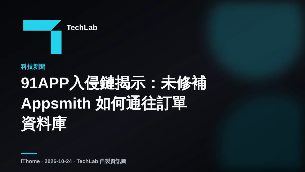 91APP入侵鏈揭示:未修補 Appsmith 如何通往訂單資料庫