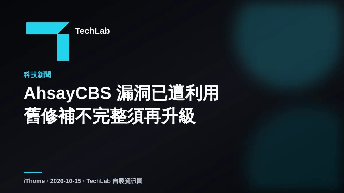 AhsayCBS 漏洞已遭利用 舊修補不完整須再升級