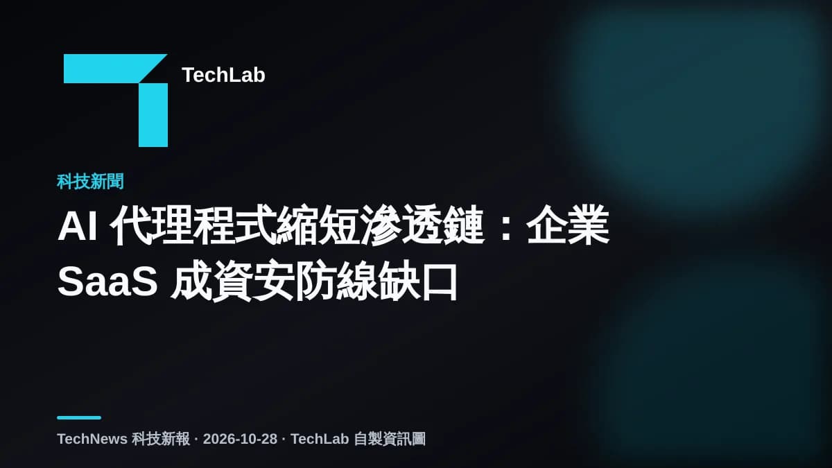 AI 代理程式縮短滲透鏈:企業 SaaS 成資安防線缺口