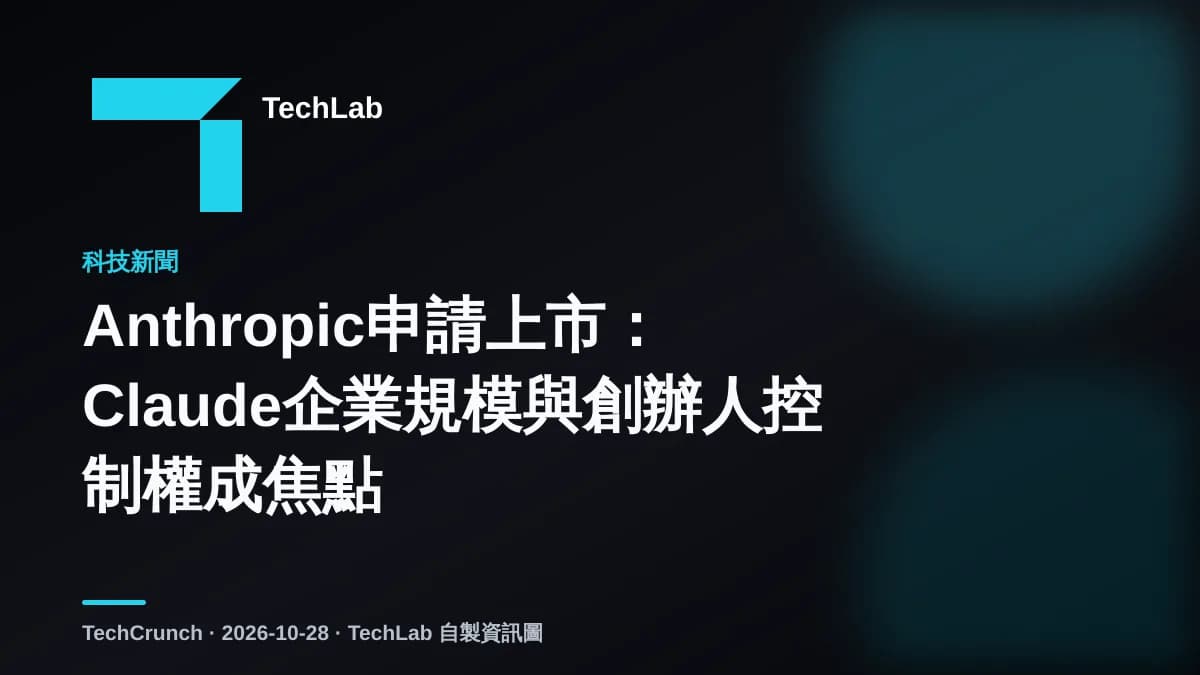 Anthropic申請上市:Claude企業規模與創辦人控制權成焦點