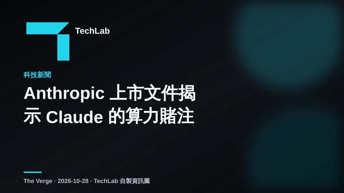 Anthropic 上市文件揭示 Claude 的算力賭注