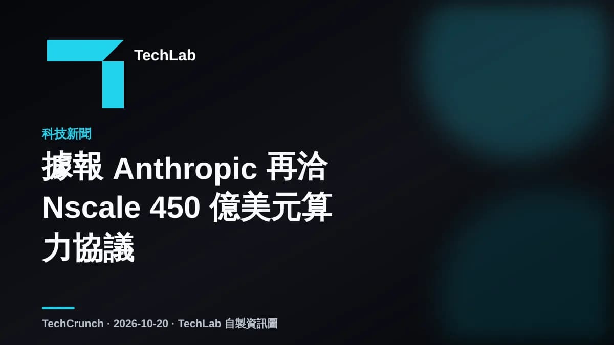 據報 Anthropic 再洽 Nscale 450 億美元算力協議
