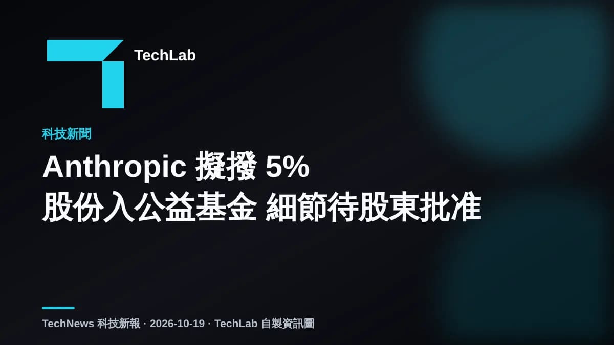 Anthropic 擬撥 5% 股份入公益基金 細節待股東批准