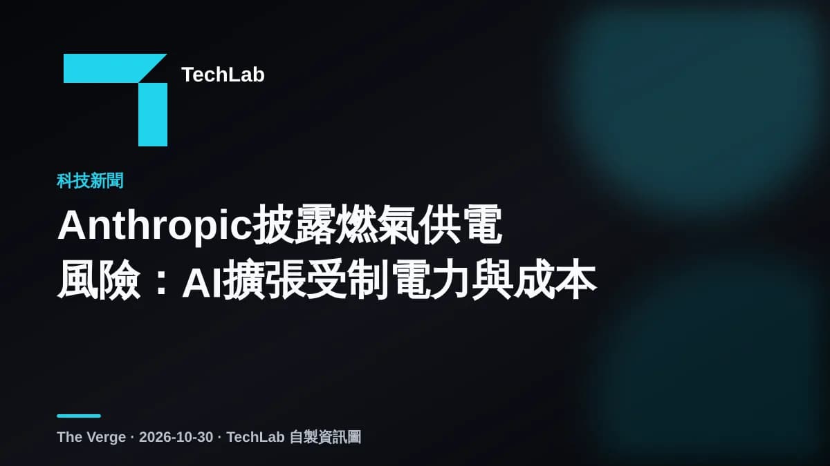 Anthropic披露燃氣供電風險:AI擴張受制電力與成本