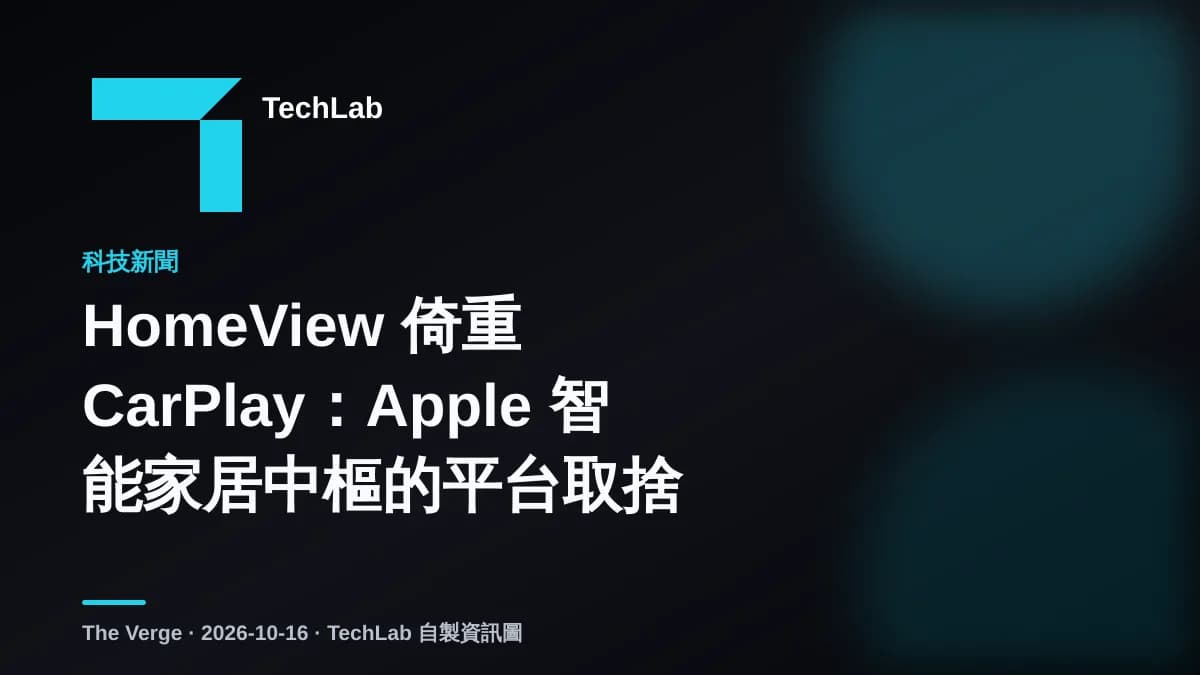 HomeView 倚重 CarPlay:Apple 智能家居中樞的平台取捨