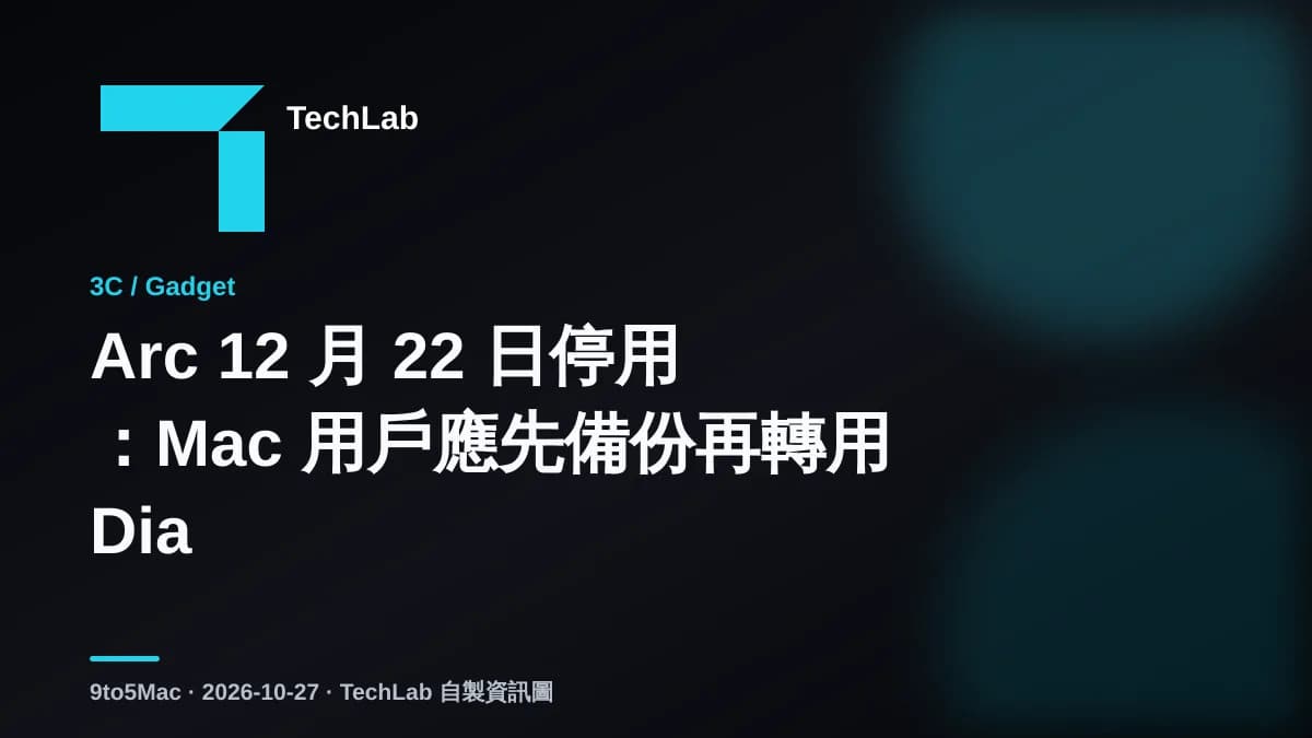 Arc 12 月 22 日停用:Mac 用戶應先備份再轉用 Dia