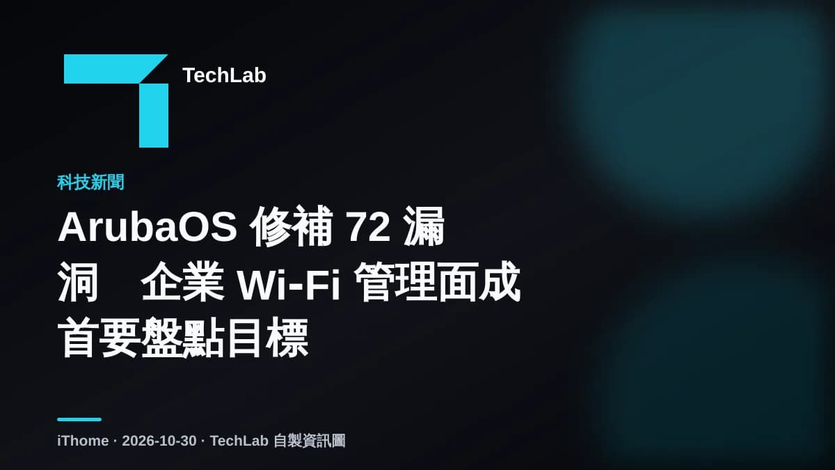 ArubaOS 修補 72 漏洞 企業 Wi‑Fi 管理面成首要盤點目標