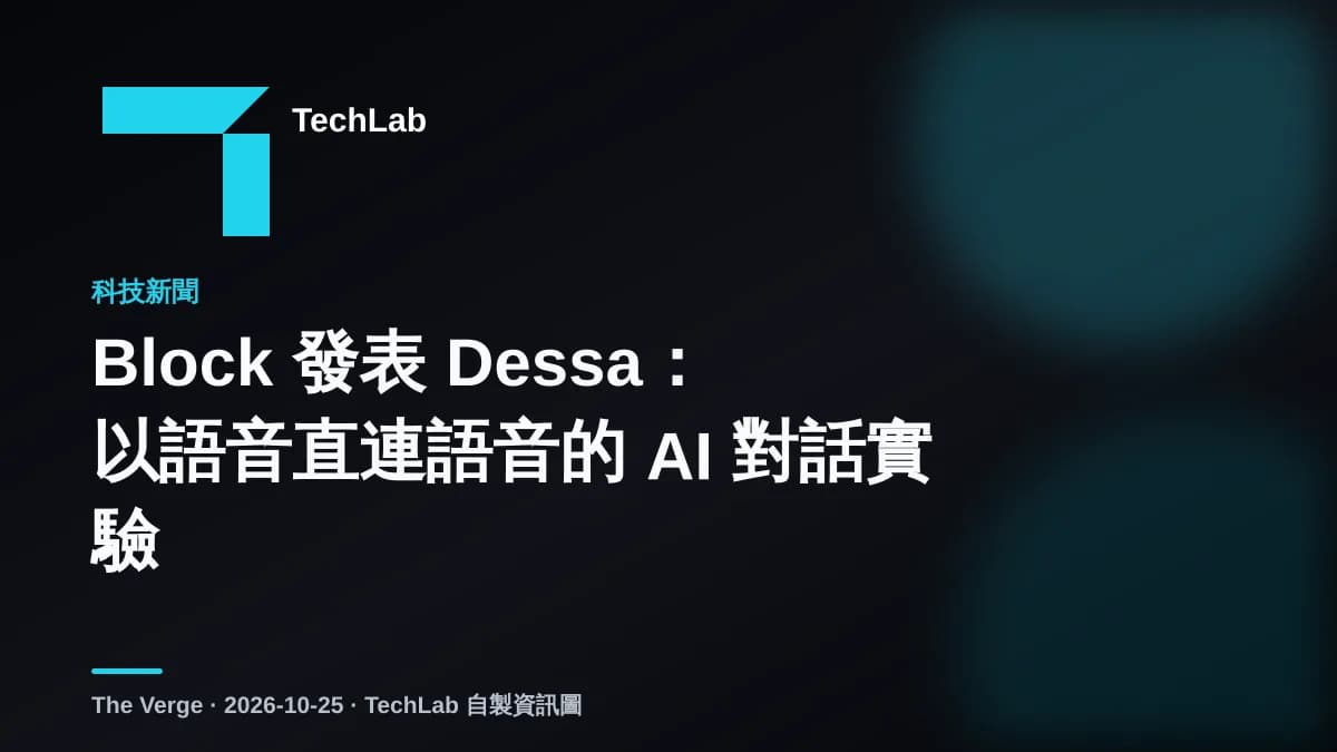 Block 發表 Dessa:以語音直連語音的 AI 對話實驗