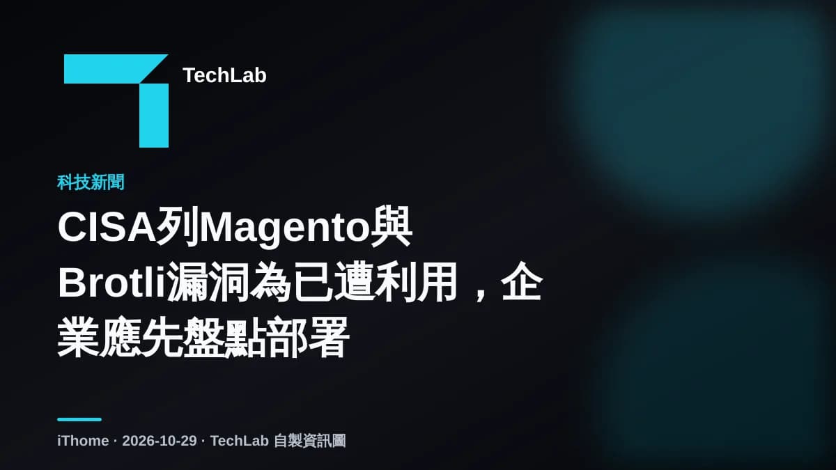 CISA列Magento與Brotli漏洞為已遭利用,企業應先盤點部署