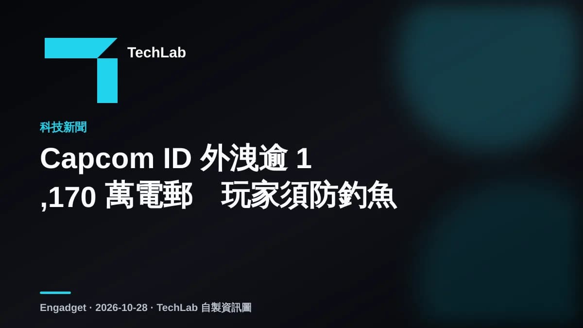 Capcom ID 外洩逾 1,170 萬電郵 玩家須防釣魚