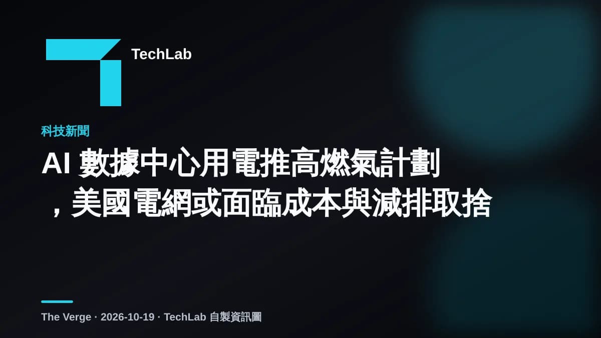 AI 數據中心用電推高燃氣計劃,美國電網或面臨成本與減排取捨