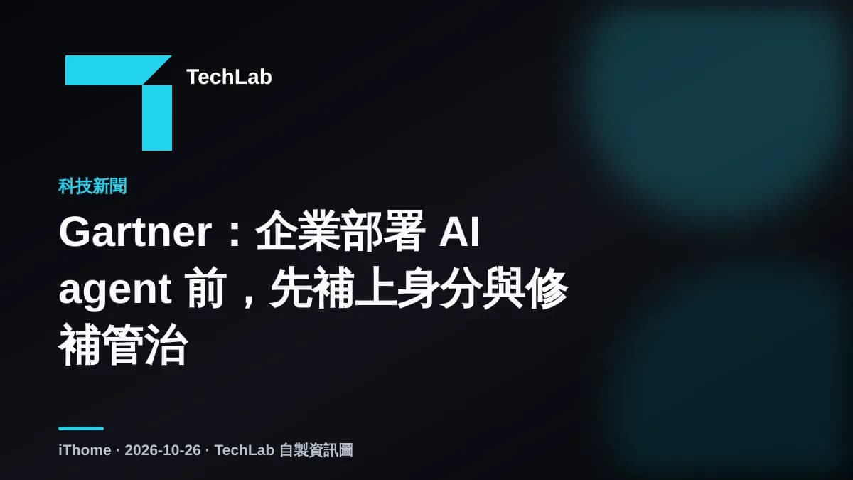 Gartner:企業部署 AI agent 前,先補上身分與修補管治