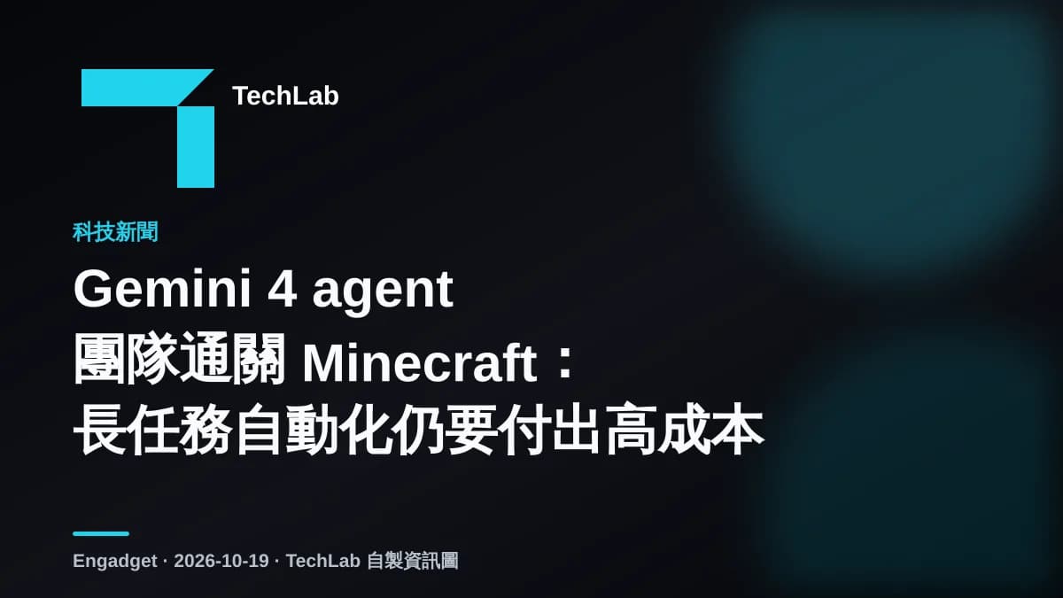 Gemini 4 agent 團隊通關 Minecraft:長任務自動化仍要付出高成本
