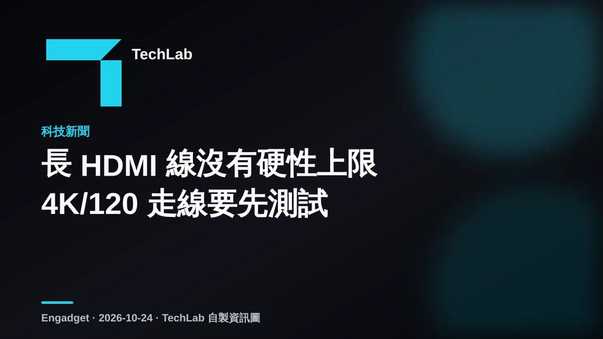 長 HDMI 線沒有硬性上限 4K/120 走線要先測試