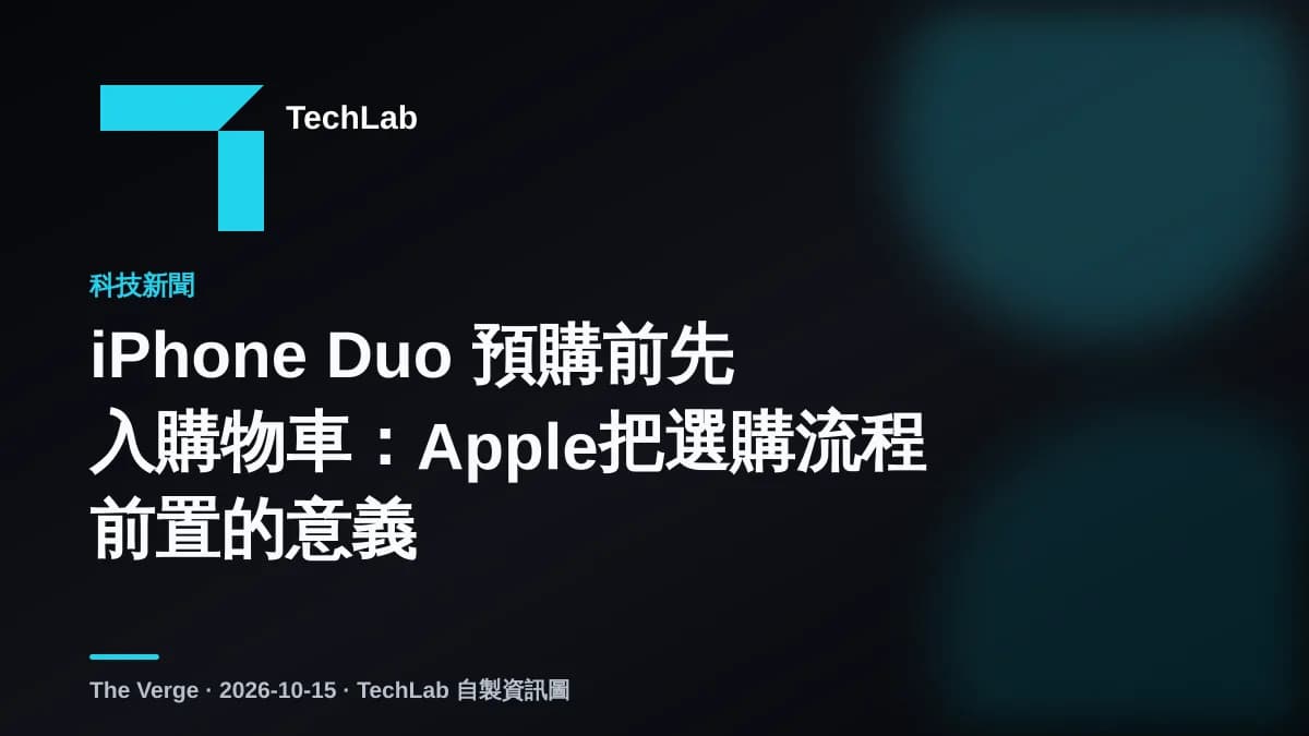 iPhone Duo 預購前先入購物車:Apple把選購流程前置的意義