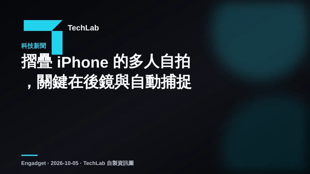摺疊 iPhone 的多人自拍,關鍵在後鏡與自動捕捉