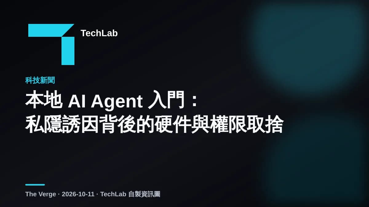 本地 AI Agent 入門:私隱誘因背後的硬件與權限取捨