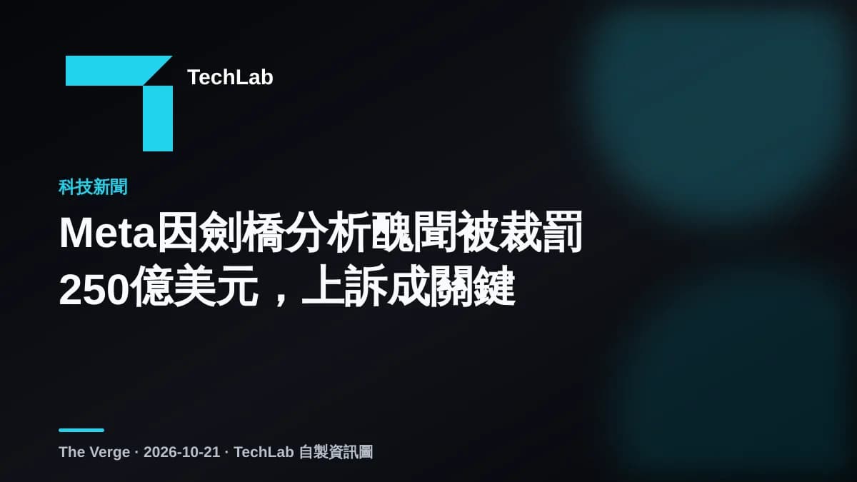 Meta因劍橋分析醜聞被裁罰250億美元,上訴成關鍵