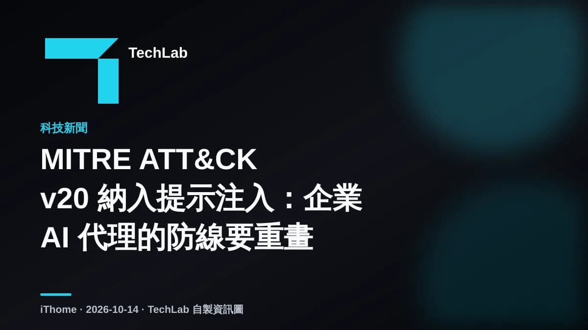 MITRE ATT&CK v20 納入提示注入:企業 AI 代理的防線要重畫