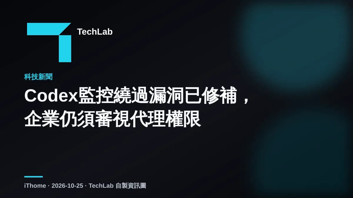 Codex監控繞過漏洞已修補,企業仍須審視代理權限