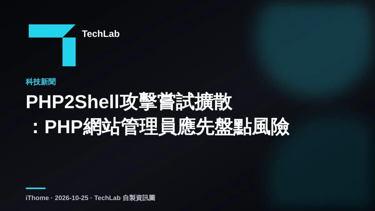 PHP2Shell攻擊嘗試擴散:PHP網站管理員應先盤點風險