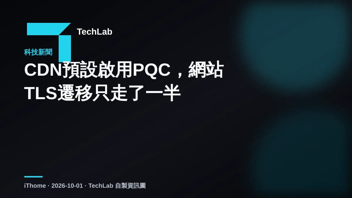 CDN預設啟用PQC,網站TLS遷移只走了一半