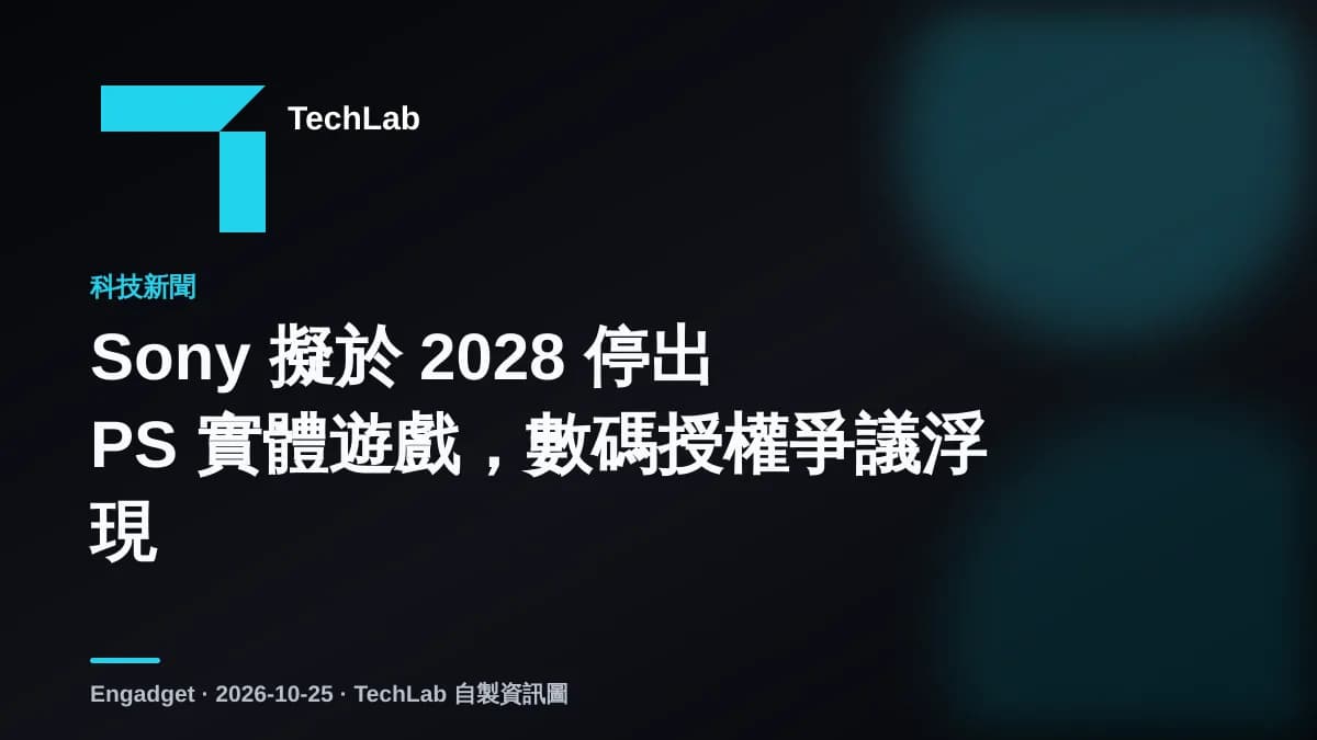 Sony 擬於 2028 停出 PS 實體遊戲,數碼授權爭議浮現