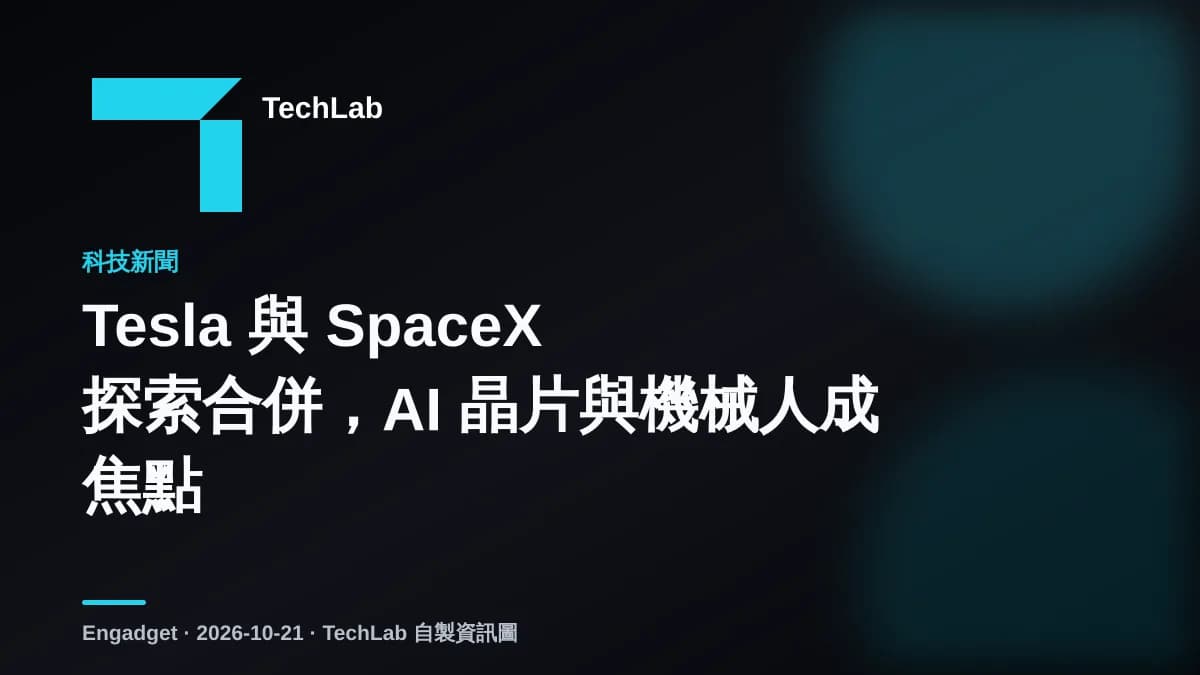 Tesla 與 SpaceX 探索合併,AI 晶片與機械人成焦點