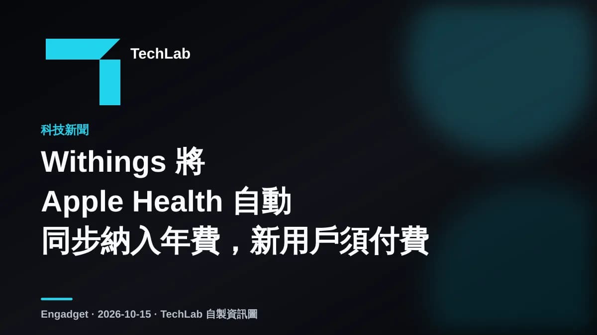Withings 將 Apple Health 自動同步納入年費,新用戶須付費