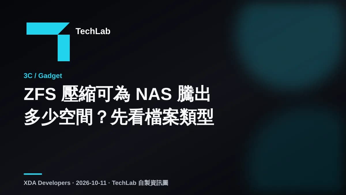 ZFS 壓縮可為 NAS 騰出多少空間?先看檔案類型