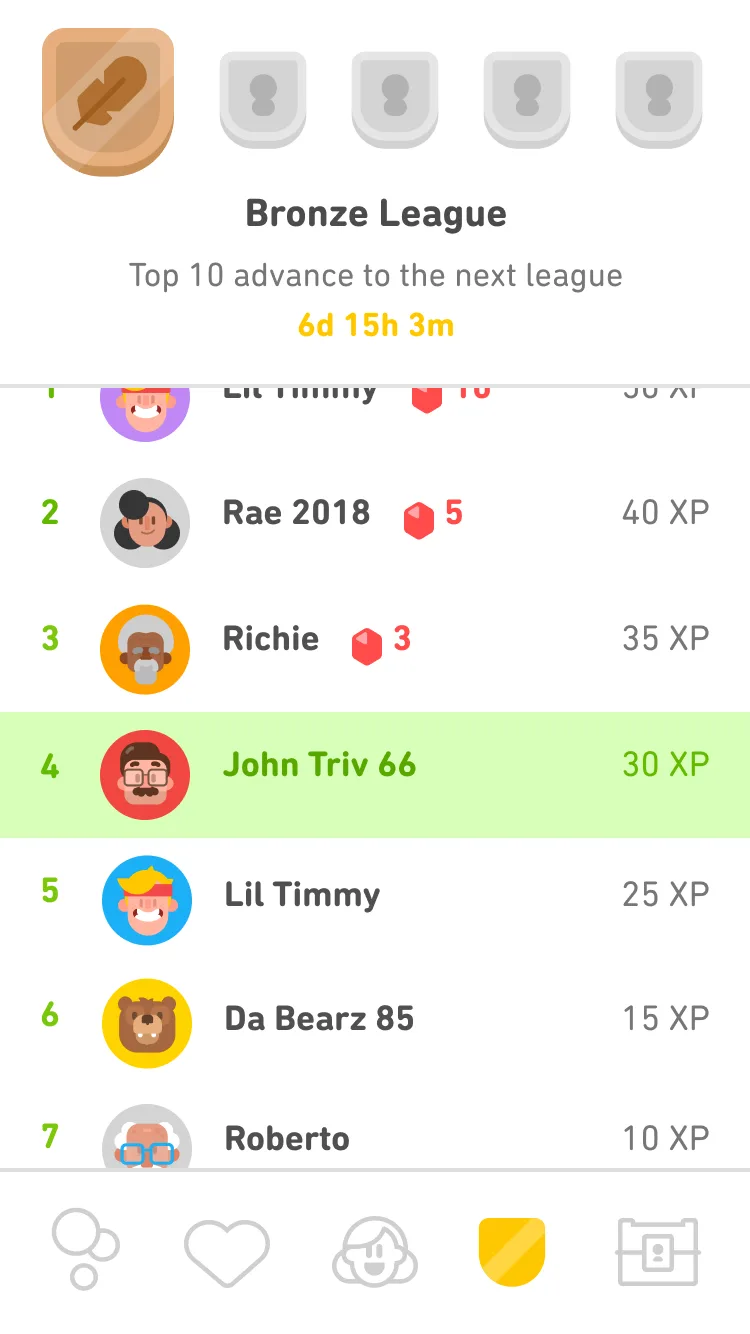 Duolingo 官方工程 blog 顯示 Bronze League 排行榜同 XP 分數畫面
