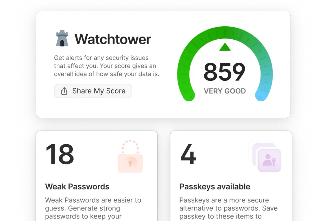 1Password Watchtower 安全分數同 passkey 提示畫面