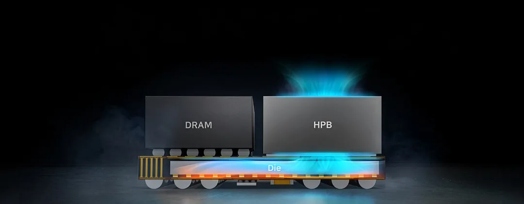 Samsung Exynos 2600 嘅 HPB 散熱示意圖，顯示 DRAM 同散熱路徑