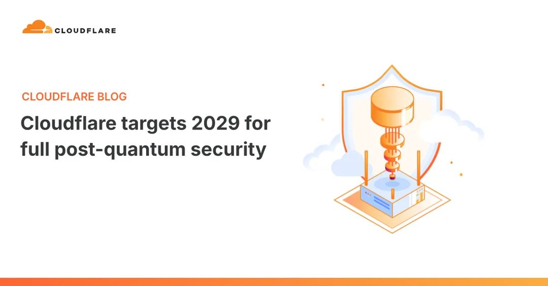 Cloudflare post-quantum roadmap 文章主圖