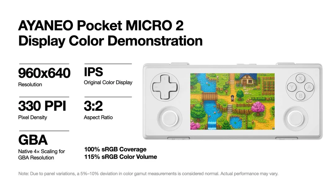 AYANEO Pocket Micro 2 螢幕規格示意圖,列出 960×640、3:2 同 GBA 4× 放大