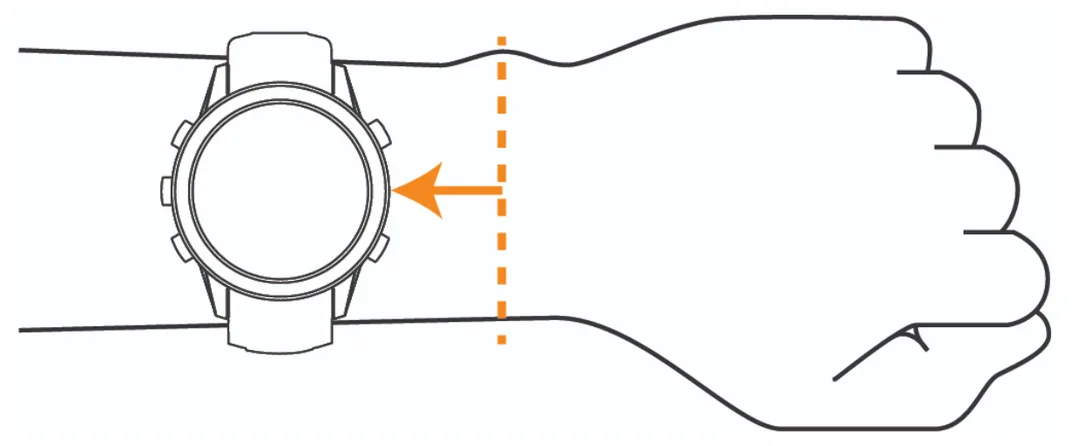 Garmin 官方示意圖:手錶戴喺腕骨上方同貼實手腕