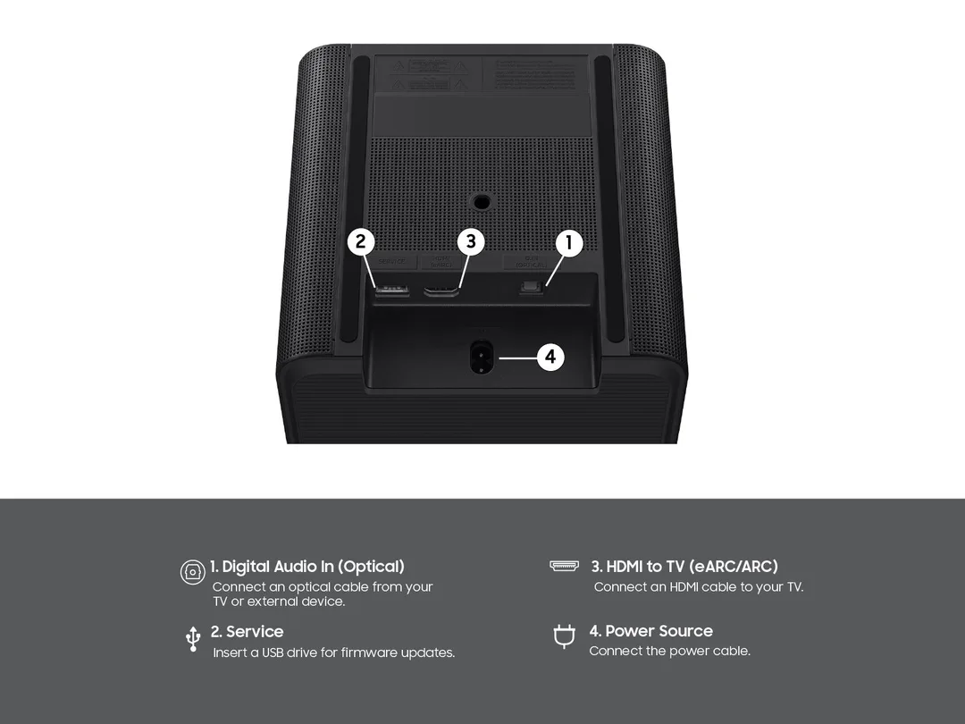 Music Studio 7 背面連接位圖,標示光纖、USB service、HDMI eARC 同電源