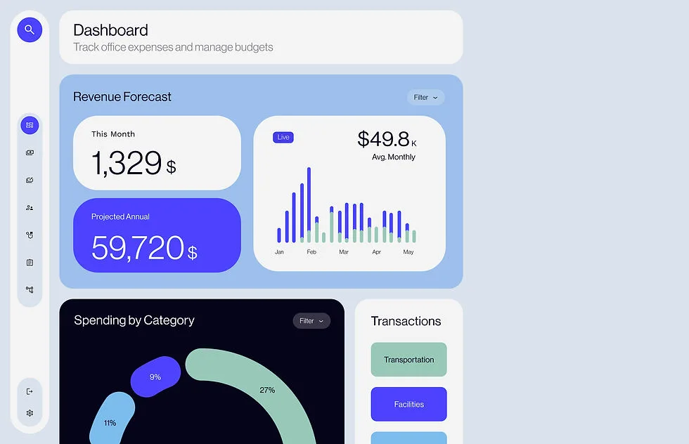 Base44 官網展示嘅財務 dashboard app 範例
