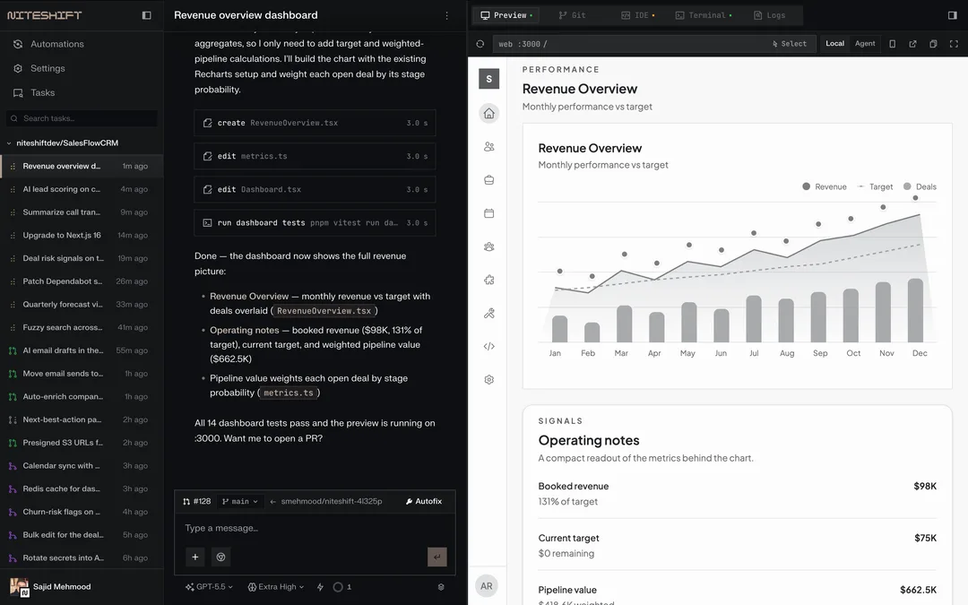 Niteshift 官方產品畫面，左邊係 agent 任務同訊息，右邊係 app preview 同 dashboard