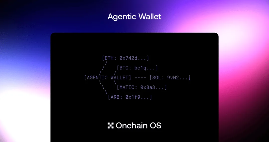 OKX Agentic Wallet 官方圖,講 AI agent wallet 同付款