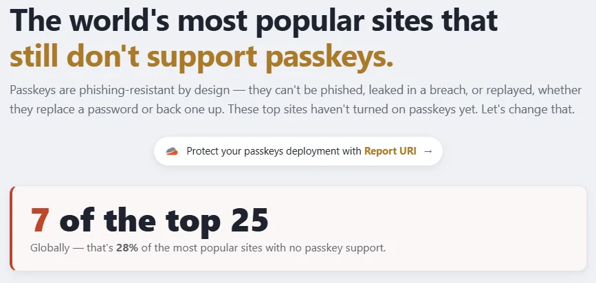 Why No Passkeys 網站嘅全球名單介面截圖，顯示哪些熱門網站支援 passkey