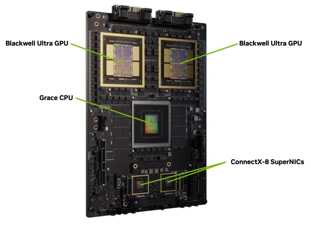NVIDIA Grace Blackwell Ultra Superchip 板卡，上面標出 Blackwell Ultra GPU、Grace CPU 同 ConnectX-8 SuperNIC