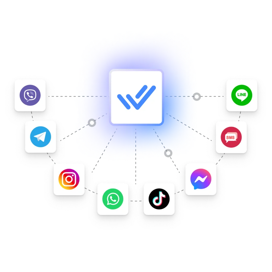 Respond.io 官方產品頁展示 omnichannel team inbox,把 WhatsApp、email 同社交訊息集中處理
