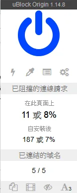 Chrome 收緊舊擋廣告 extension:uBlock Origin 用戶而家要點揀