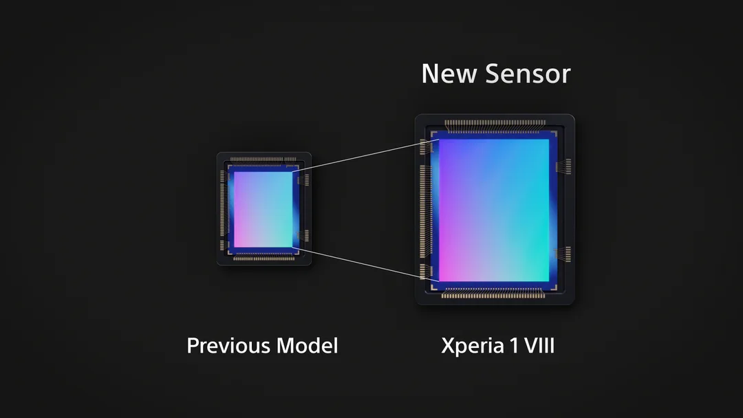 Sony 官方示意 Xperia 1 VIII 新長焦感光元件同相機模組